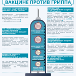 г2
