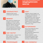 маска