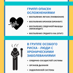 почему необходимо