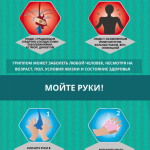 профилактика