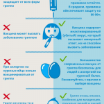 вакцина