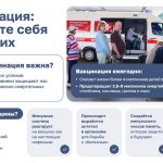 МО_О_размещении_информации_о_вакцинации_приложение2_v2_Страница_1
