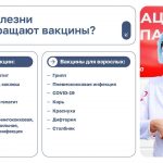 МО_О_размещении_информации_о_вакцинации_приложение2_v2_Страница_3