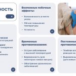 МО_О_размещении_информации_о_вакцинации_приложение2_v2_Страница_5